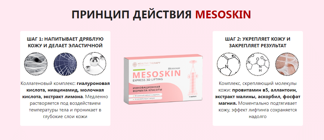 Mesoskin для омоложения (Фото 3)
