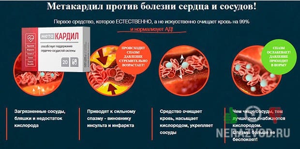 Метакардил для здоровья сердца