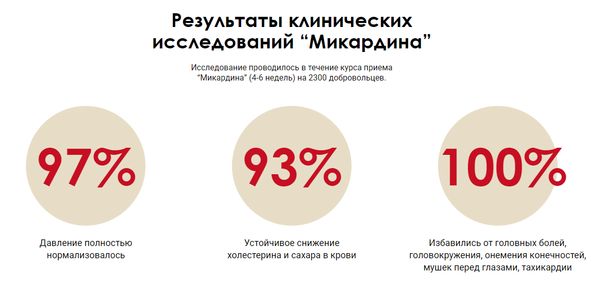 Головные части свай называют