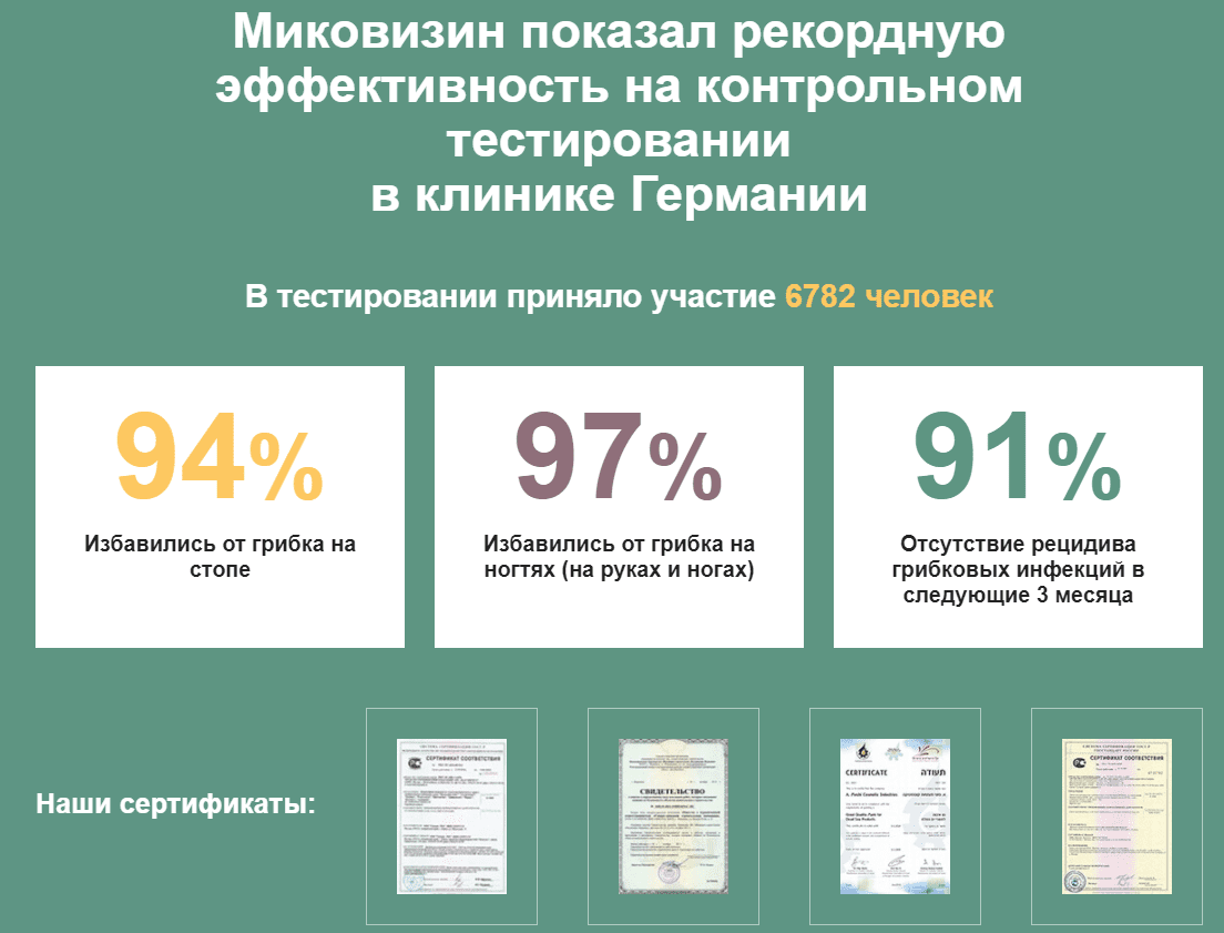 Мазь Миковизин от грибка купить по цене 1149 ₽ в Москве на PromPortal.Su  (ID#51153975)