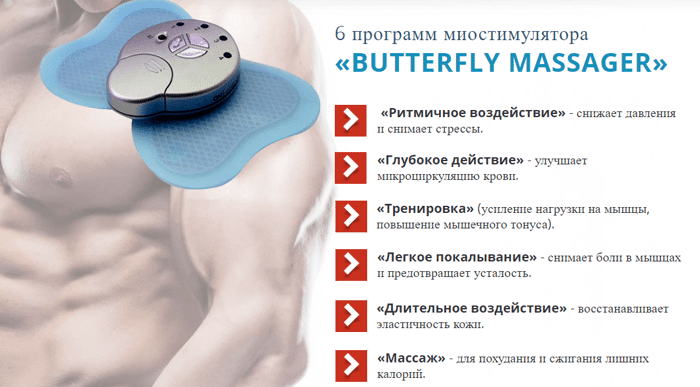 Миостимулятор Butterfly Massager (Фото 2)