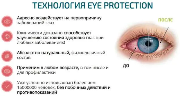 технология защиты глаз