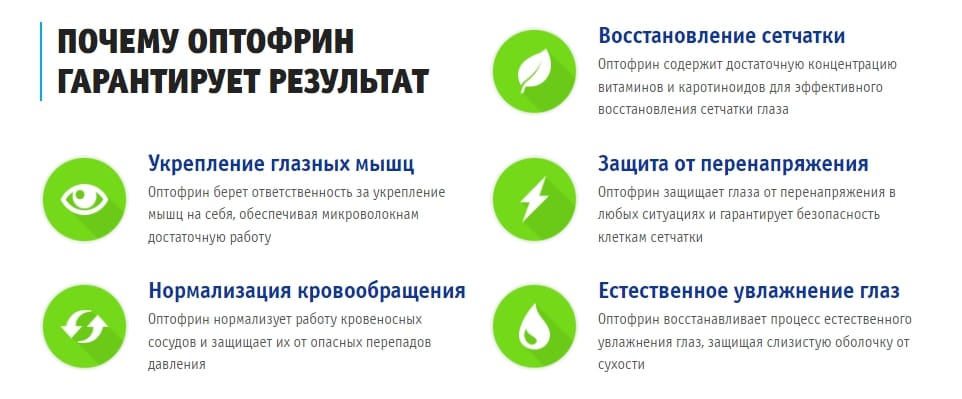 Оптофрин гарантирует результат
