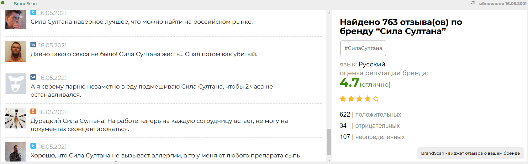 Сила султана отзывы. Сила Султана реальные отзывы препарат. Сила Султана номер телефона.