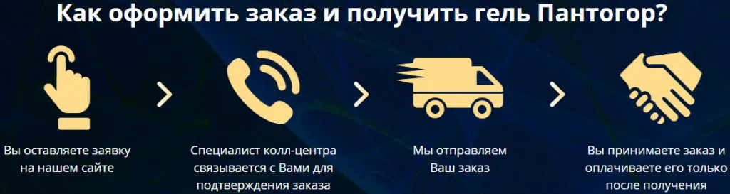 Лекарства из Египта: что привезти из аптеки Шарма и Хургады