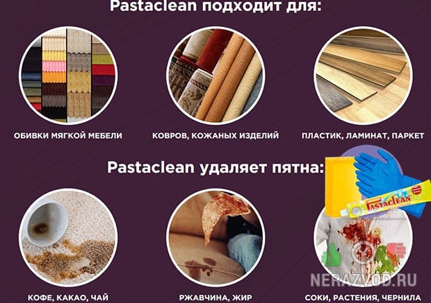 пятновыводитель