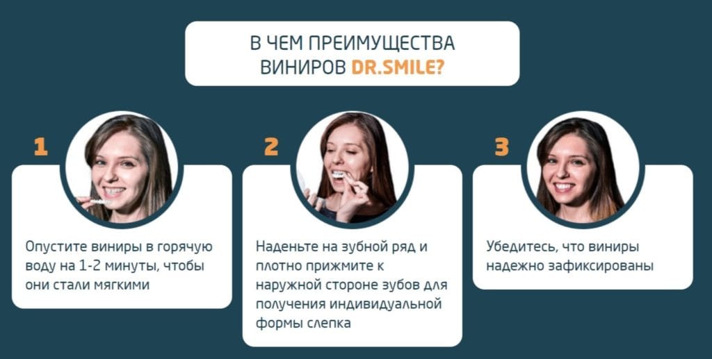 Инструкция smile. Инструкция как улыбаться. Виниры доктор Смайл инструкция. Доктор Смайл виниры инструкция по применению.