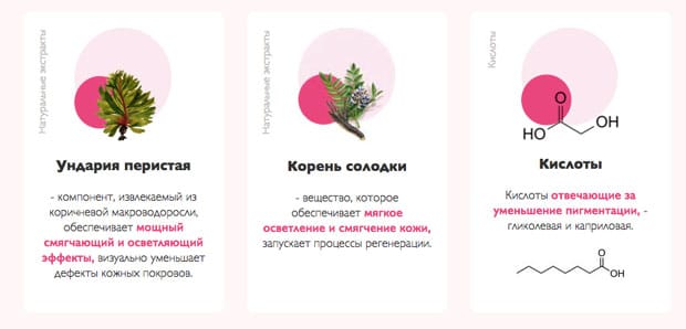 состав