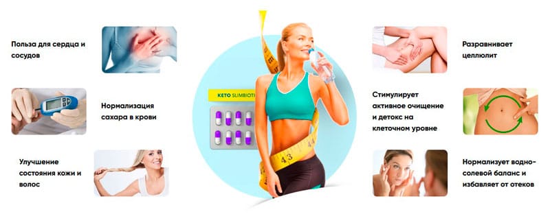Преимущества Keto SlimBiotic для похудения