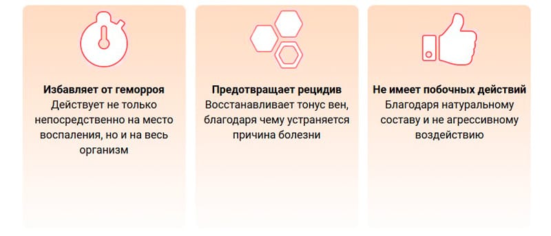 Стадии геморроя схема у женщин