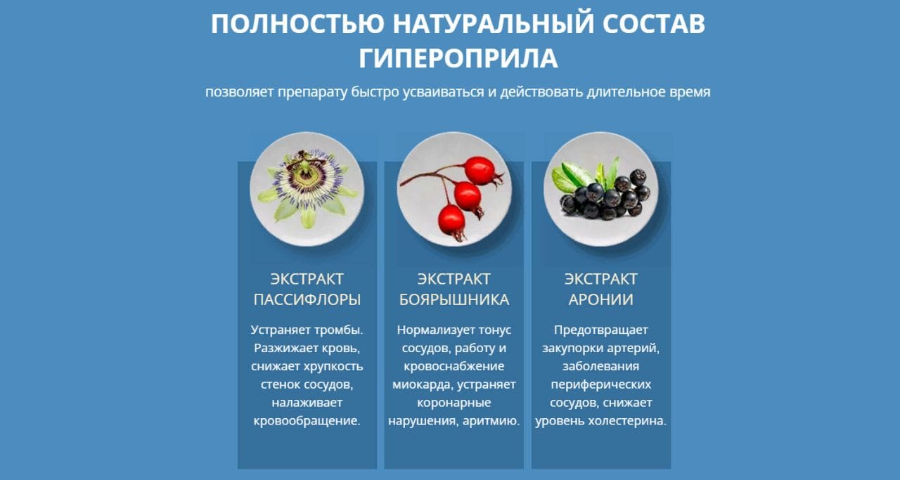 Лекарства мытищи. Неокард лекарство для сосудов. Неокард лекарство состав. Неокард лекарство для сосудов инструкция по применению. Препарат неокард препарат неокард от гипертонии.