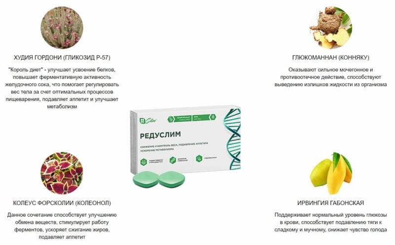Редуслим Таблетки Для Похудения Цена