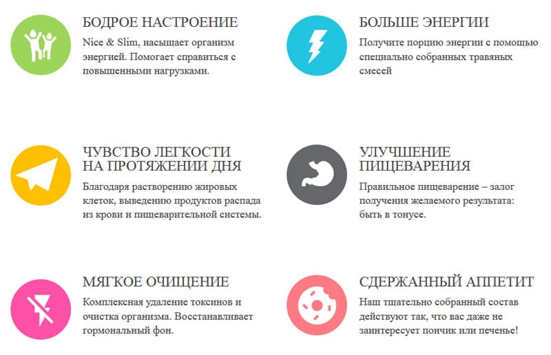 Принцип работы и результат от работы средства для похудения