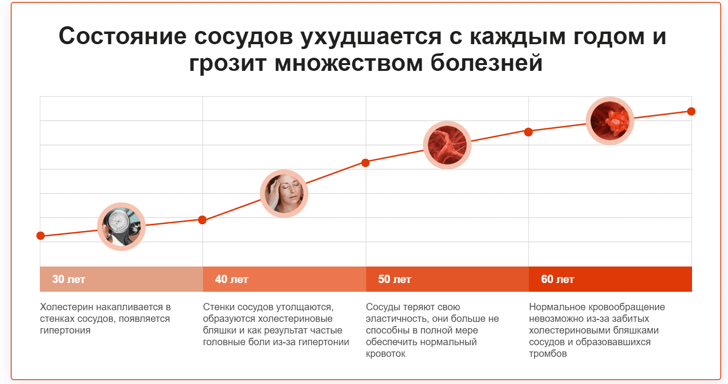 Капсулы Тонерин от давления купить по цене 1168 ₽ в Москве на PromPortal.Su  (ID#51154765)