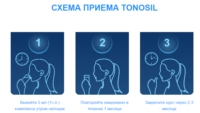 ΡΡ
Π΅ΠΌΠ° ΠΏΡΠΈΠ΅ΠΌΠ°