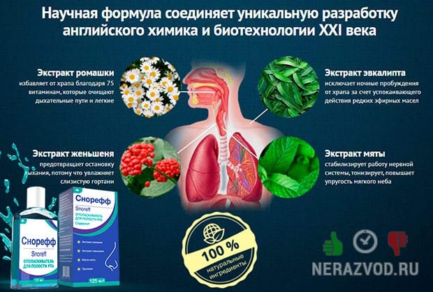 Снорефф от храпа