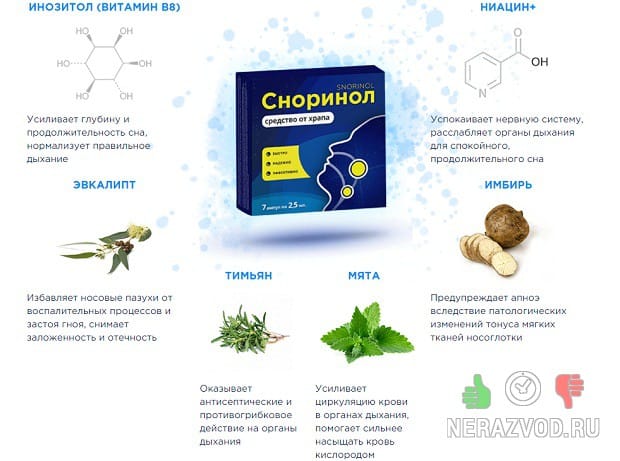 Способы лечения храпа