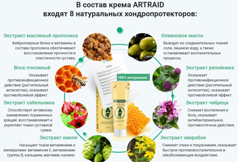 Что есть от суставов. Растительные препараты для суставов. растительные препараты для суставов и хрящей. травы для восстановления суставов и хрящей. препараты с витамином к для суставов.
