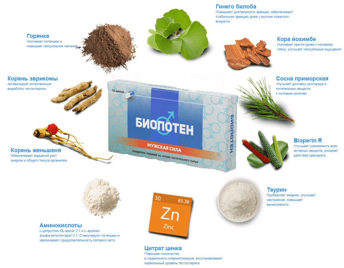 Биопотен для мужчин купить по цене 1168 ₽ в Москве на PromPortal.Su  (ID#50834028)