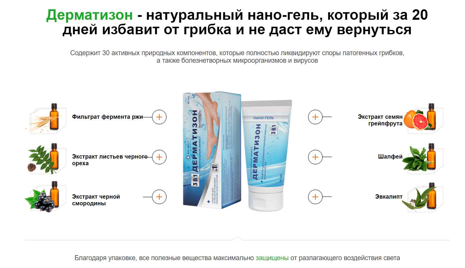 Дерматизон — мазь от грибка купить по цене 1168 ₽ в Москве на PromPortal.Su  (ID#50834343)