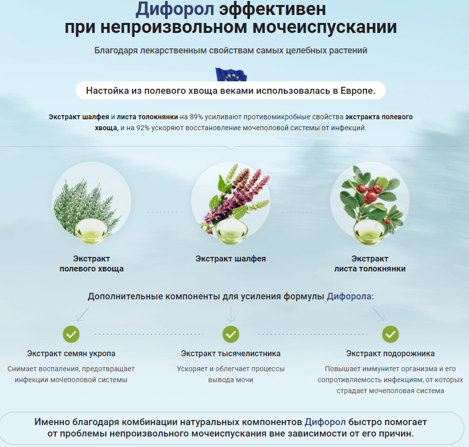 Лекарство Дифорол — реальные отзывы купить по цене 1196 ₽ в Москве на  PromPortal.Su (ID#50834394)