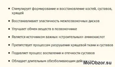 Действие спрея