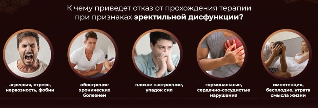 Сила Султана для потенции