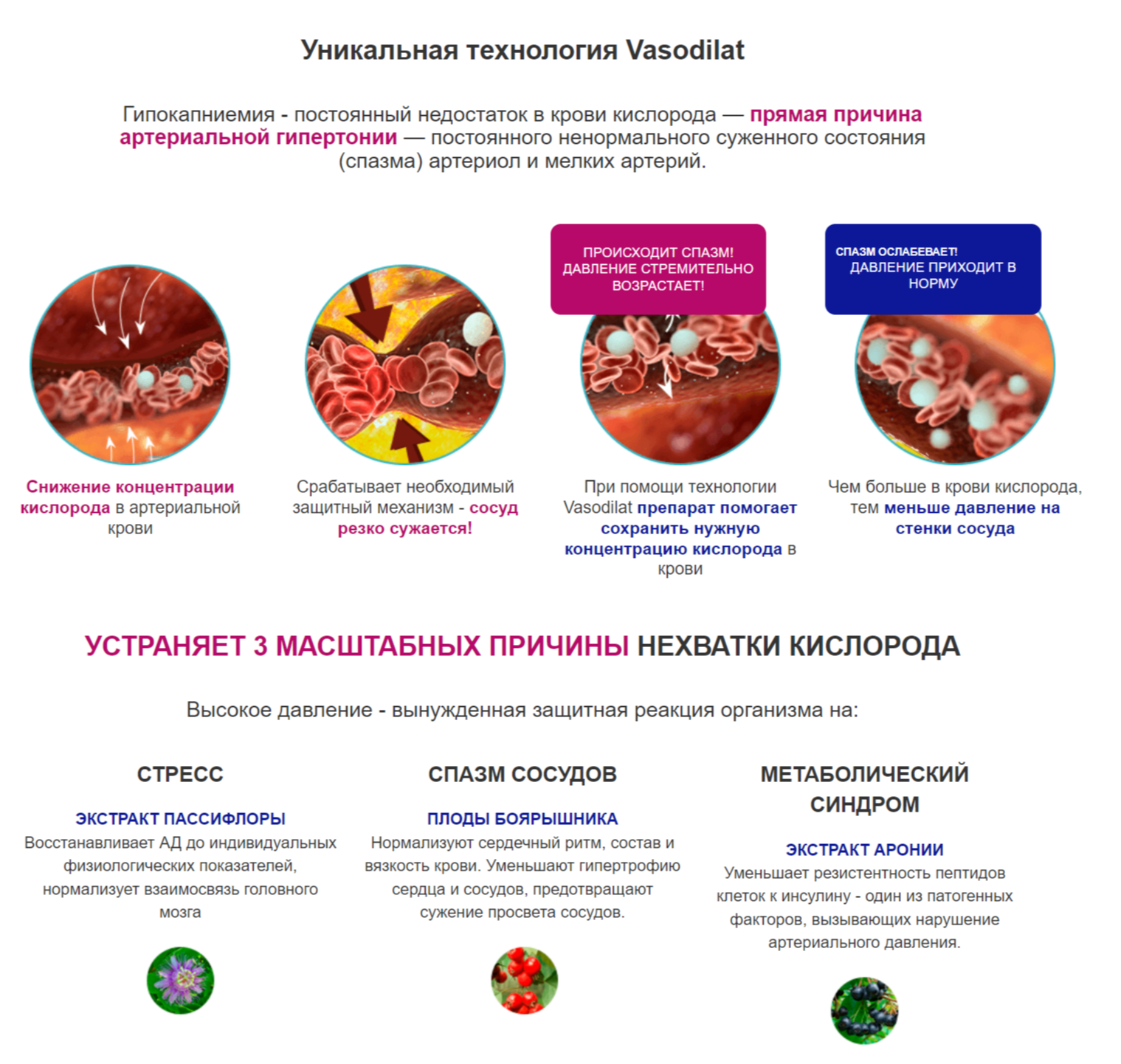 Тензитал препарат инструкция по применению. Тензитал препарат от гипертонии. Производитель препарата тензитал. Тензитал капли от гипертонии. Таблетки от давления тензитал.