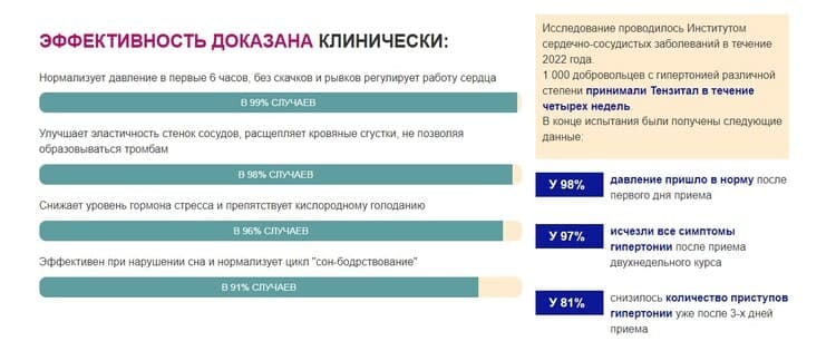 Тензитал Где Купить Сколько Стоит В Москве