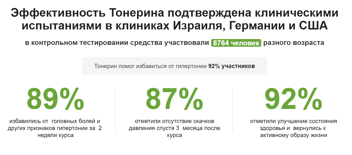 Капсулы Тонерин от давления купить по цене 1168 ₽ в Москве на PromPortal.Su  (ID#51154765)