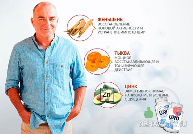 Urotonus - капсулы от хронического простатита
