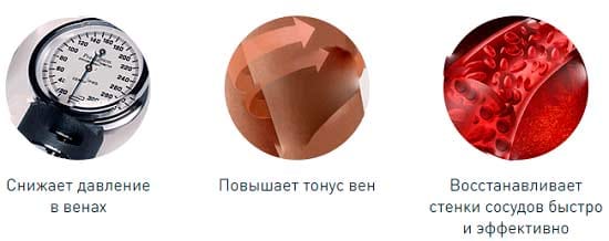 Варилиф действие