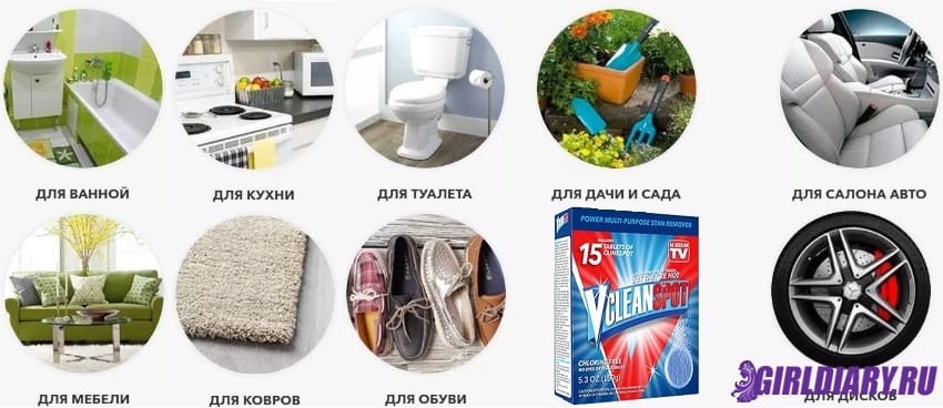 Vclean Spot Отзывы Реальные Цена Фото