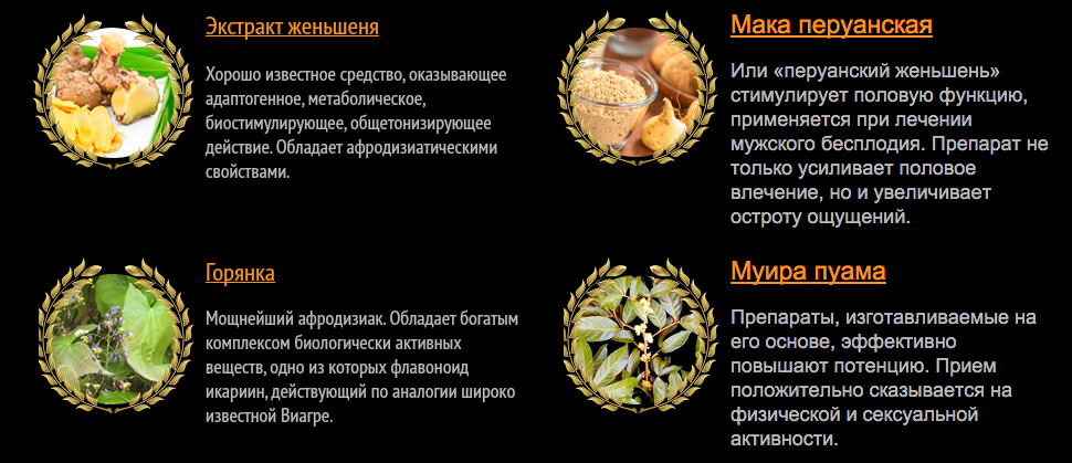 Состав средства для увеличения потенции Витегра