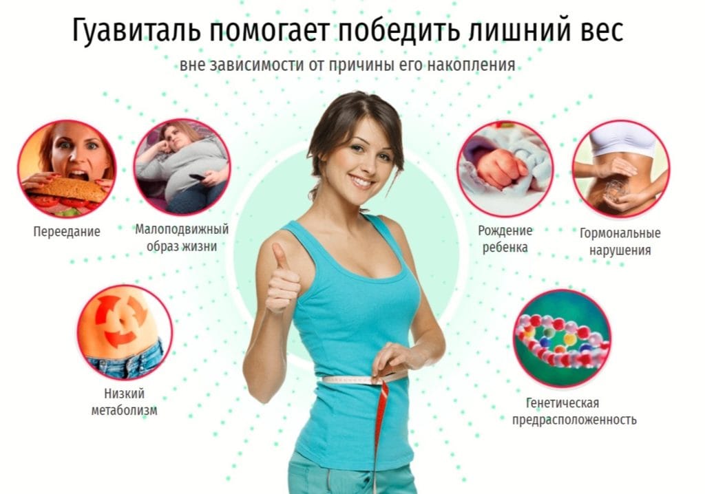 Препарат Гуавиталь - инструкция по применению