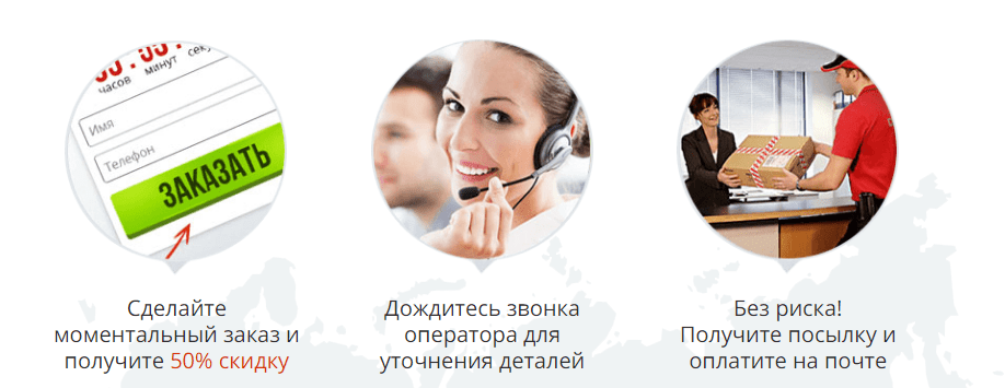 Как сделать заказ предстанола