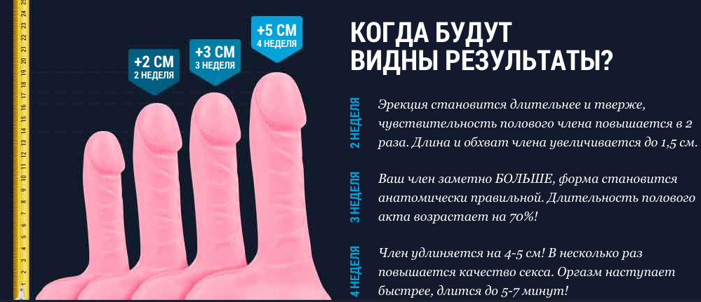 Врач оценил влияние мастурбации на мужское здоровье: Уход за собой: Забота о себе: riosalon.ru